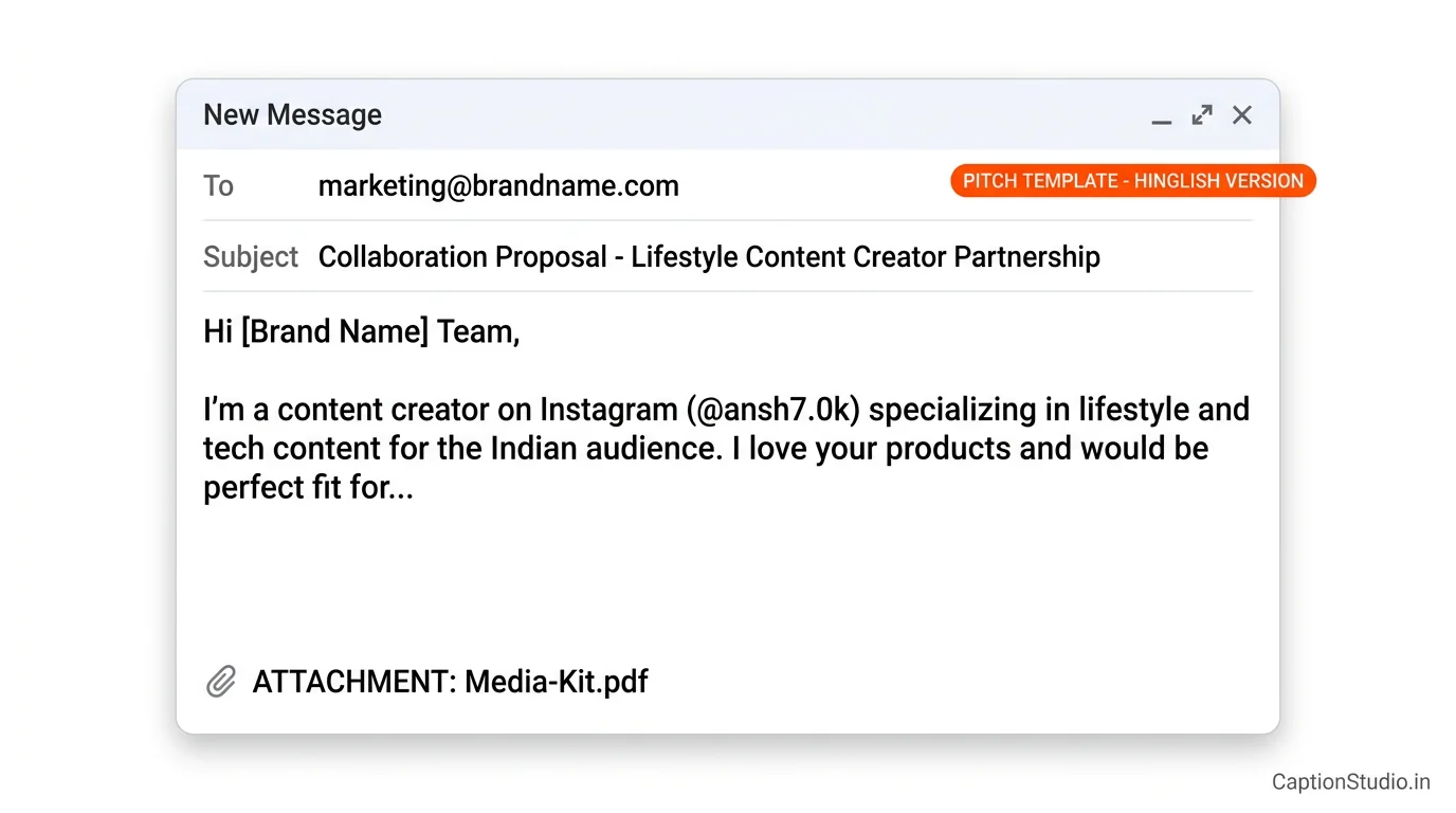Brand deal pitch email template India Hinglish Hindi English format Instagram creator outreach Gmail mockup