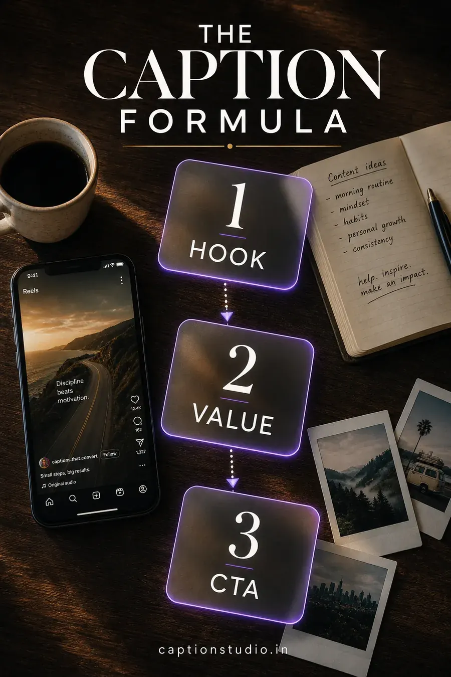 Instagram caption formula 2026 — three step hook, value and CTA infographic